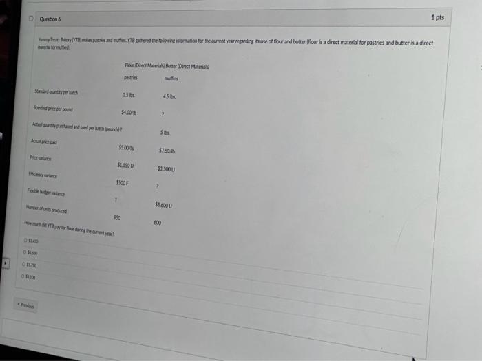  D Standard quantity per batch Standard price per pound Question 6