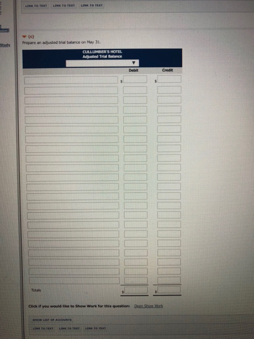business on May 1, 2020. Its trial balance before adjustment on May