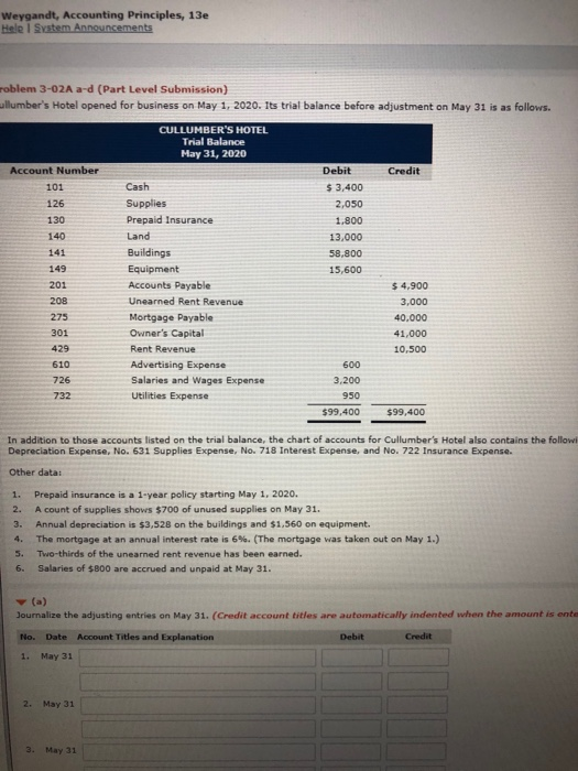 31 is as follows. CULLUMBER'S HOTEL Trial Balance May 31, 2020 Account
