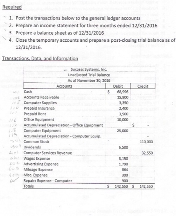 included, the Accounting Cycle, preparing a work sheet and closing entries. The