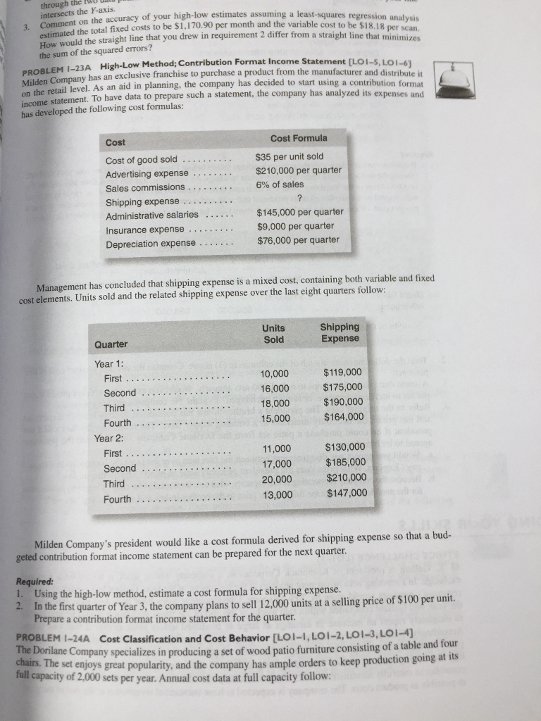  through the tt intersects the Y-axis. Comment he accuracy of your