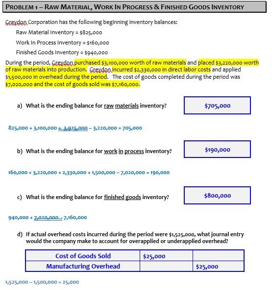  Just looking for clarification on whether or not these problems were