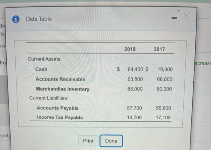  i Data Table de to 2018 2017 Current Assets: trol ecrease