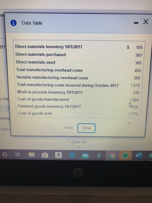  * Data Table - - X 201 $ 105 365 385