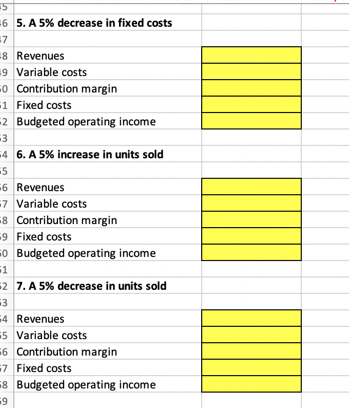 costs 36 Budgeted operating income 37 88 4. A 5% increase in