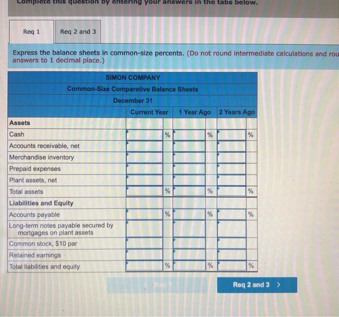 Ago 2 Yrs Ago DOK Simon Company's year-end balance sheets follow. At