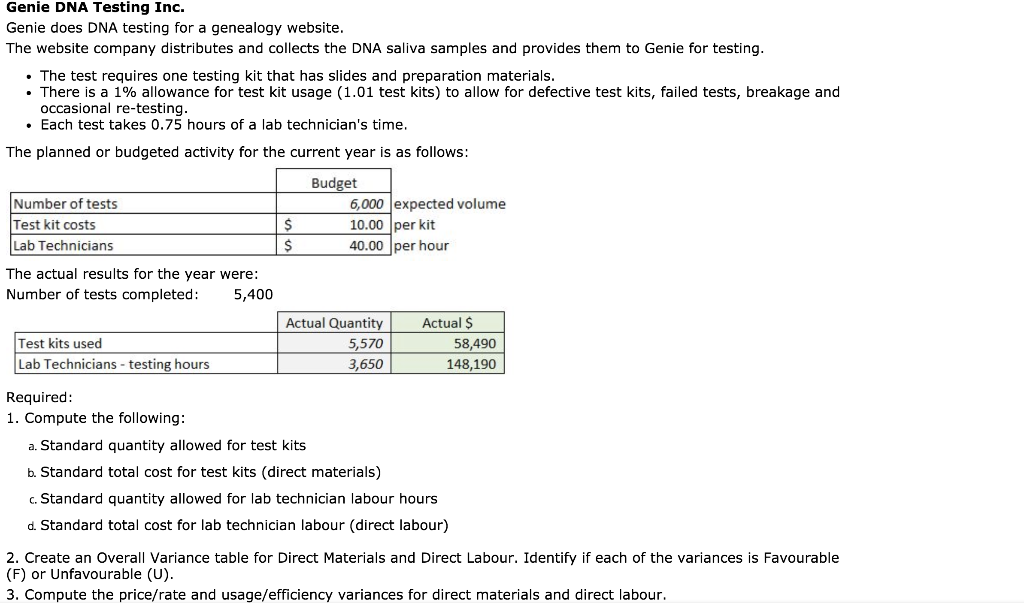 Genie DNA Testing Inc. Genie does DNA testing for a genealogy