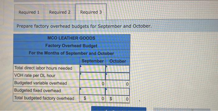 unit (lbs.) Materials needed for production (lbs.) 0 0 Budgeted ending inventory