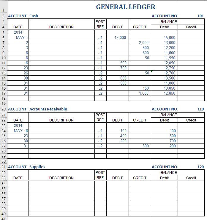 trade-in value of $500 at the end of the estimated five-year life