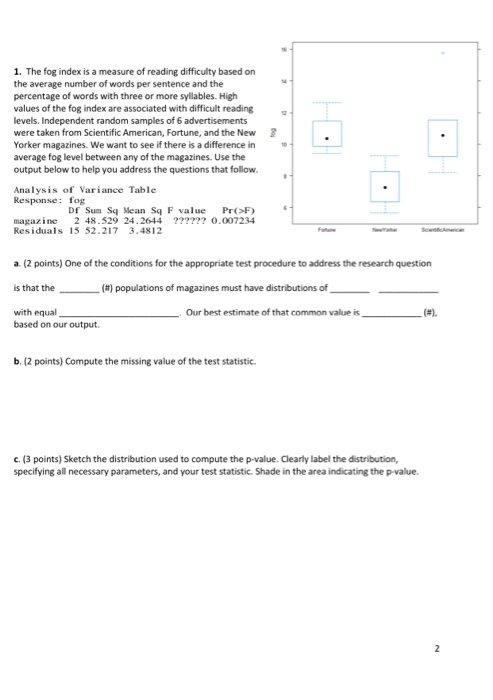 Earned Possible Points 16 8 10 18 12 11 16 16 9