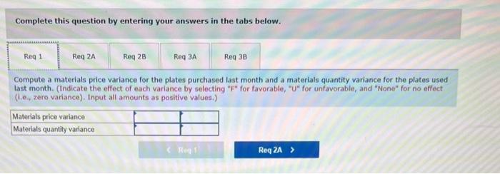 View Hospital, is concerned about the costs for tests in the hospital's