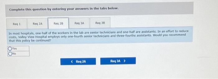 at other hospitals and have resuited in many complaints. Also, because of