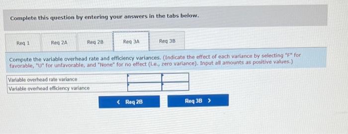 strict regulations on amounts reimbursed for lab tests, payments received from insurance