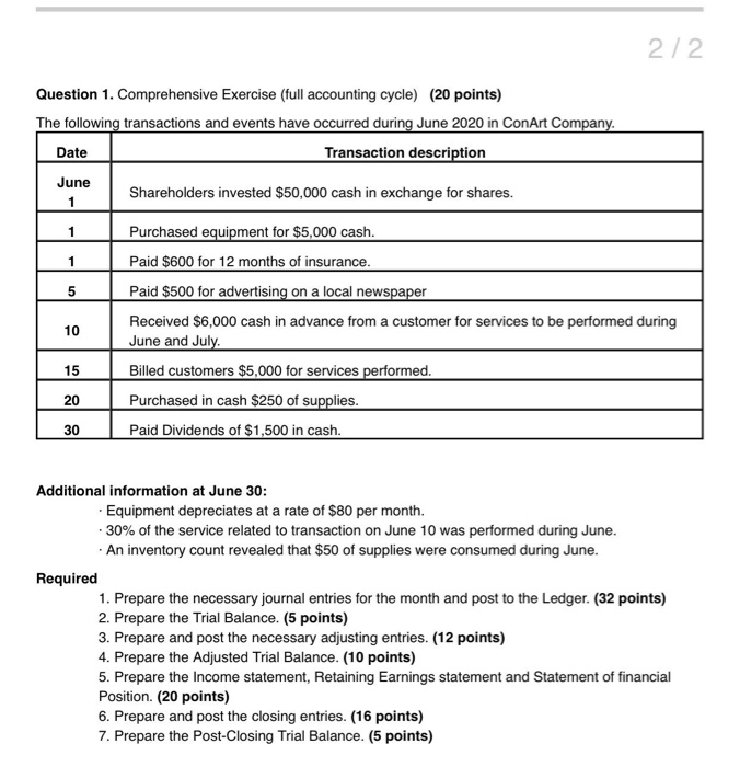  2/2 1 Question 1. Comprehensive Exercise (full accounting cycle) (20 points)