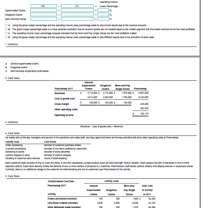 hents General Supermarket Drugstore Mom-and-Pop Chains Chains Single Stores Pharmahelp $ 3,714,000