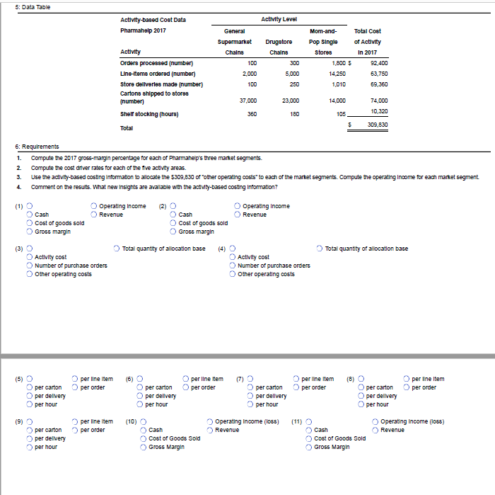 $ 3,175,000 $ 1,978,000 $ 8,867,000 3,614,000 3,020,000 1,798,000 8,432,000 Revenues Cost