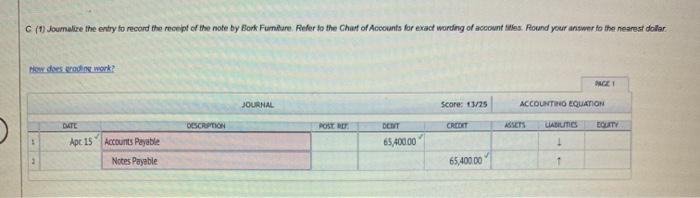 15 to Bork Furniture Company on account. Required: A Determine the due