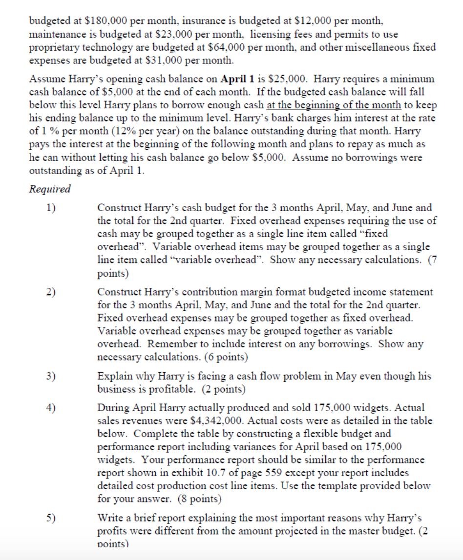 budget. Harry Kohl owns a factory that specializes in making steel widgets