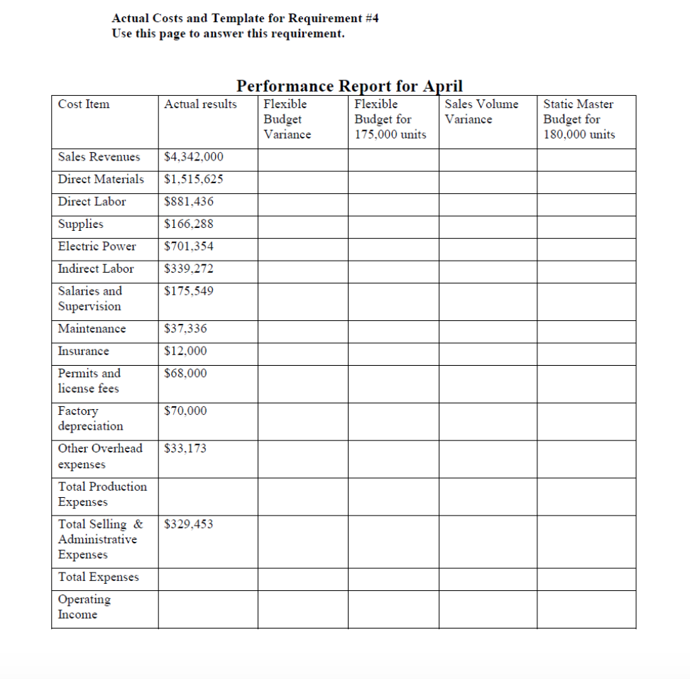 on a just in time basis. Harry buys his steel only after