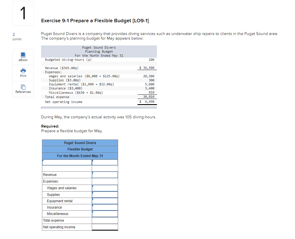  1 Exercise 9-1 Prepare a Flexible Budget (LO9-1) 2 points Puget