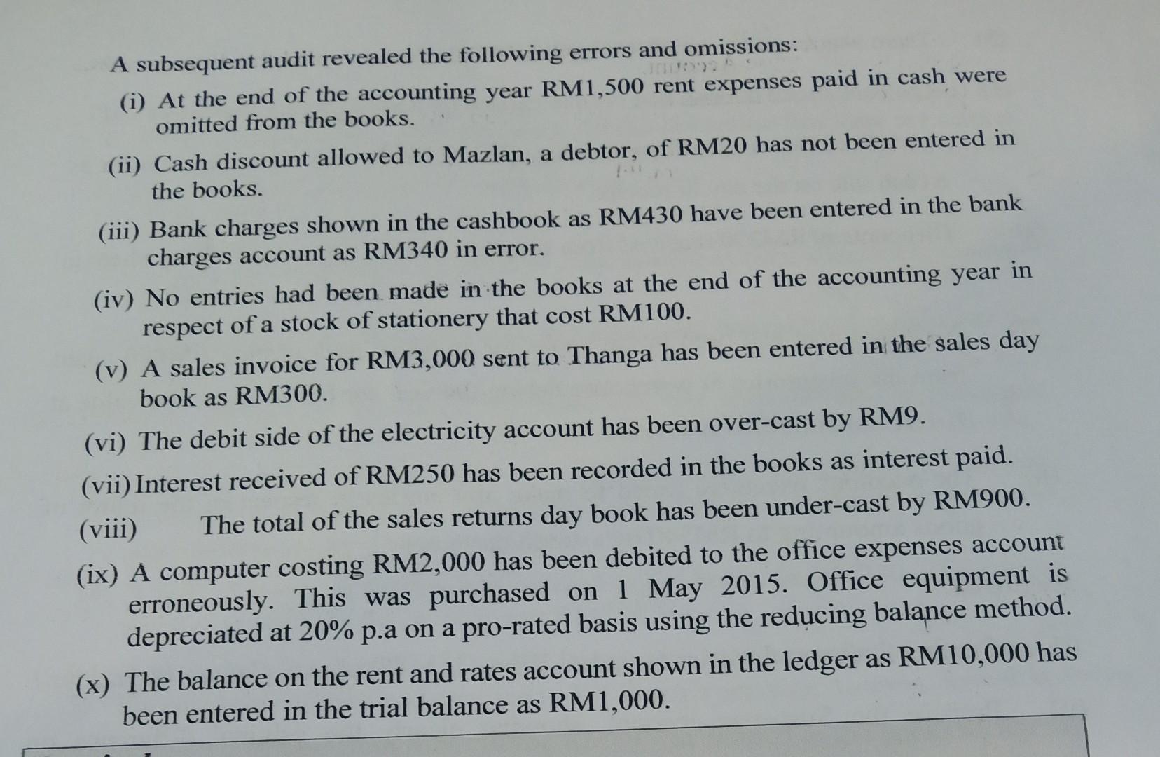 year as at 31 January 2016 The trial balance of Mazita, a