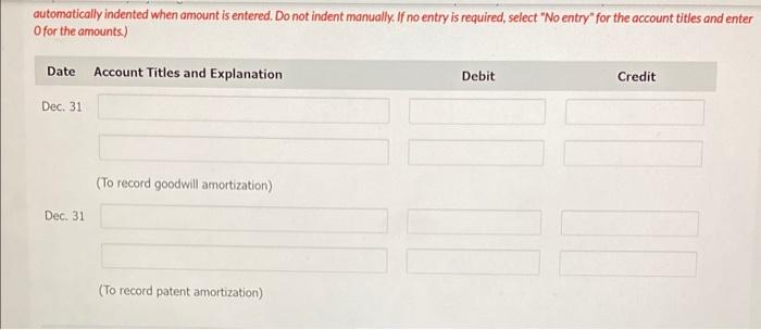 Blue Spruce Corporation. Jan. 1 Purchased a small company and recorded goodwill