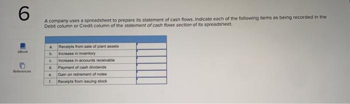  6 A company uses a spreadsheet to prepare its statement of