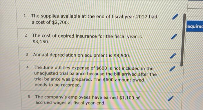 year. The June 30, 2016, credit balance of the owner's capital account
