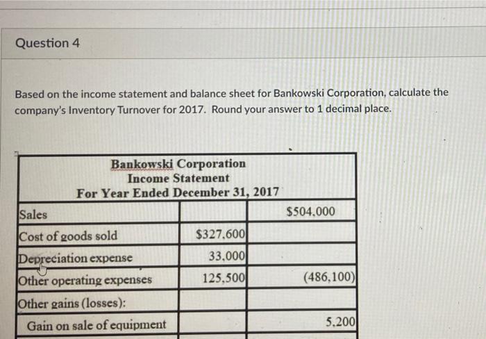  Question 4 Based on the income statement and balance sheet for