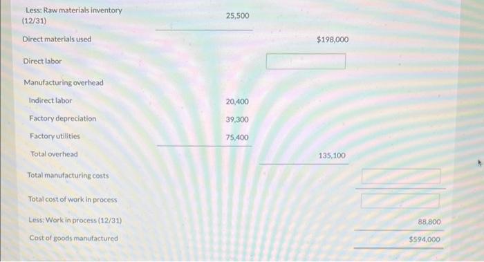 $19,000 at December 31 . Finished goods inventory was $74,400 at January