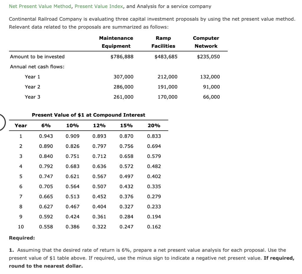  Net Present Value Method, Present Value Index, and Analysis for a