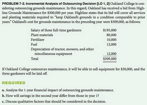  PROBLEM 7-2. Incremental Analysis of Outsourcing Decision [LO 1, 2] Oakland