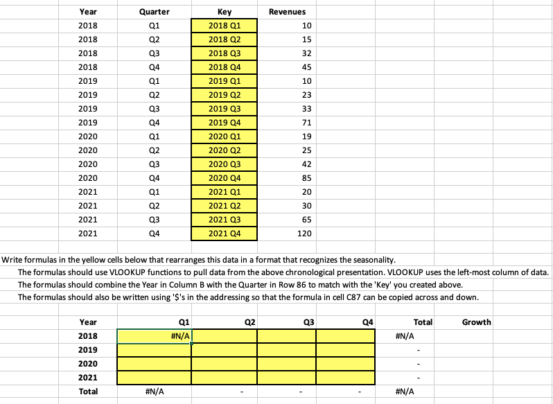  need help, keep getting N/A. please provide explanations and formula Year