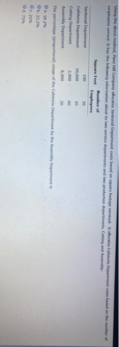  Using the direct method, Pone Hill Company allocates Janitorial Department costs