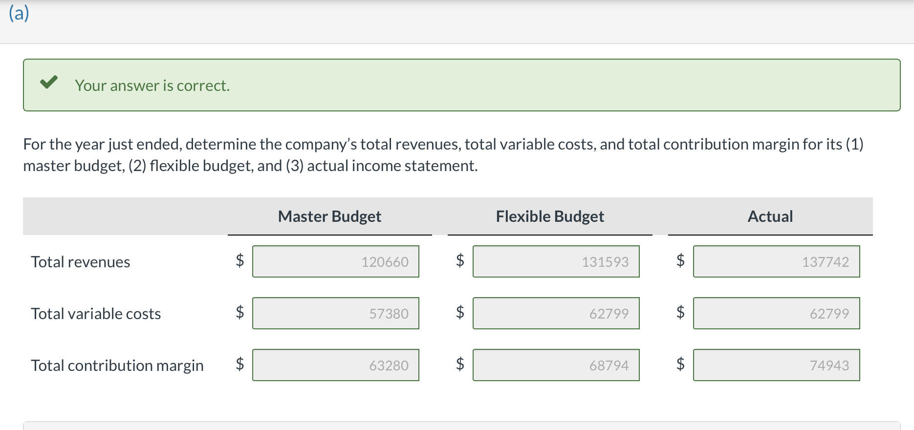 department of a local footwear manufacturer that specializes in clogs and boots.