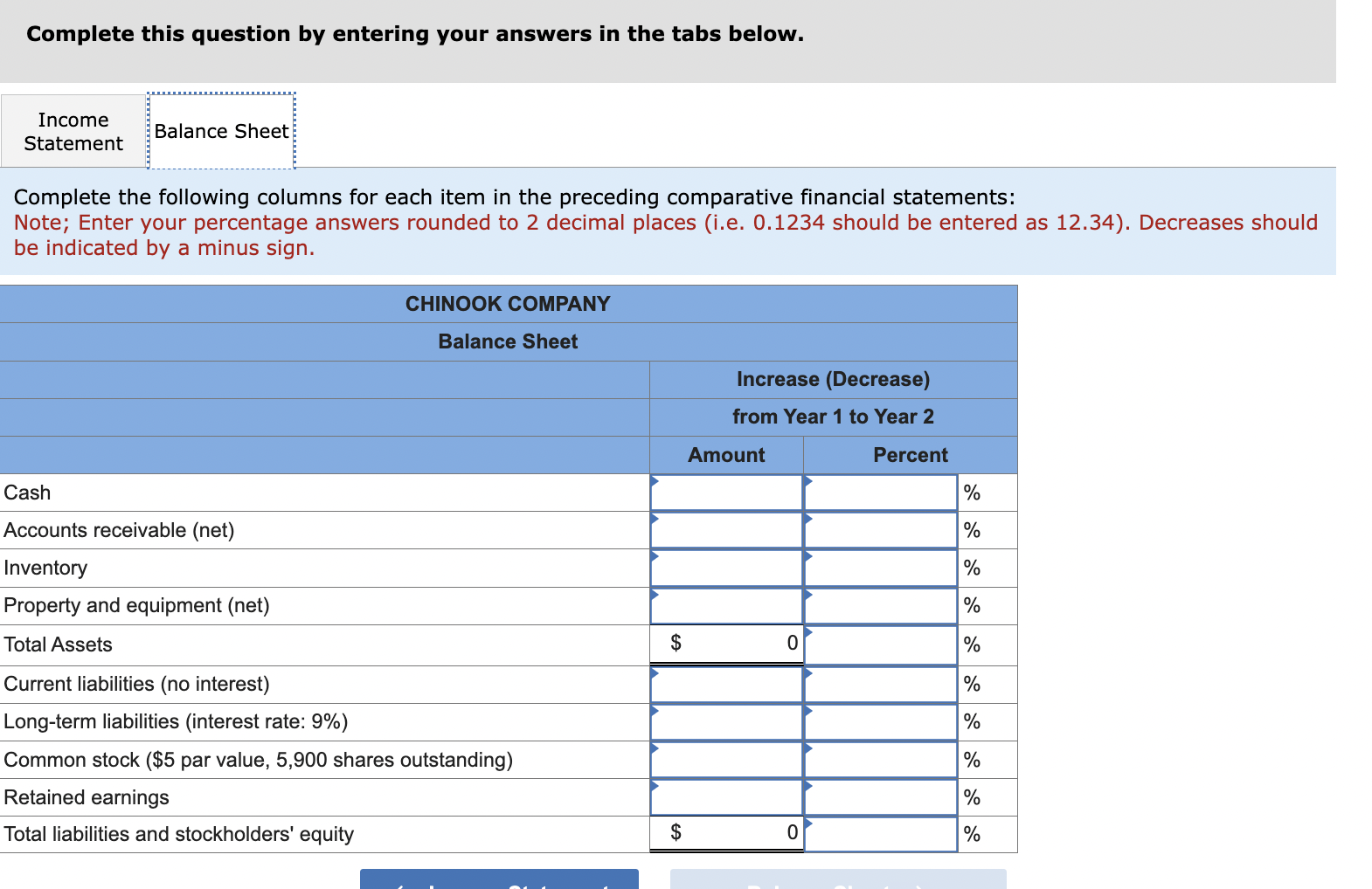 Differences and Comparing Financial Statements Using Percentages LO 13-3, 136 [The following