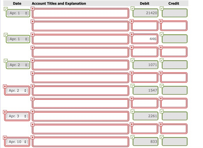 on April 1, 2017. During the first month of the operation of