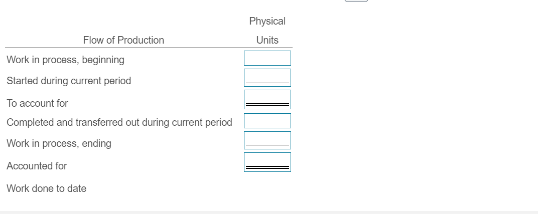 data.) The assembly division uses the weighted-average method of process costing. Required