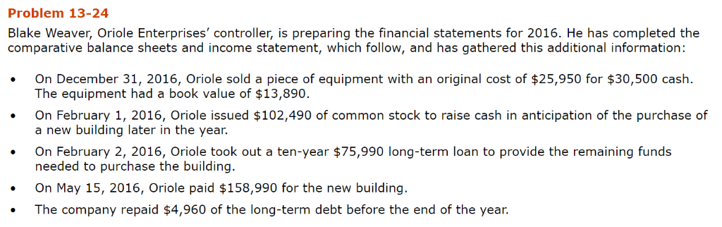  Problem 13-24 Blake Weaver, Oriole Enterprises' controller, is preparing the financial