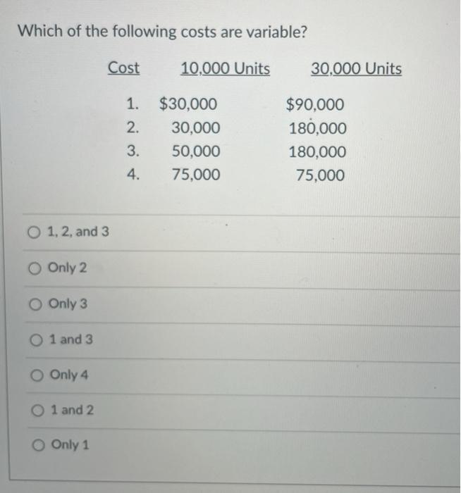  Using the high-low method and the data below, answer the three