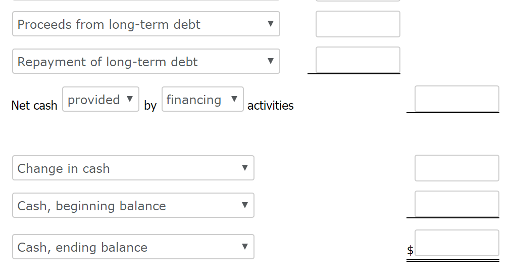 cash in anticipation of the purchase of a new building later in