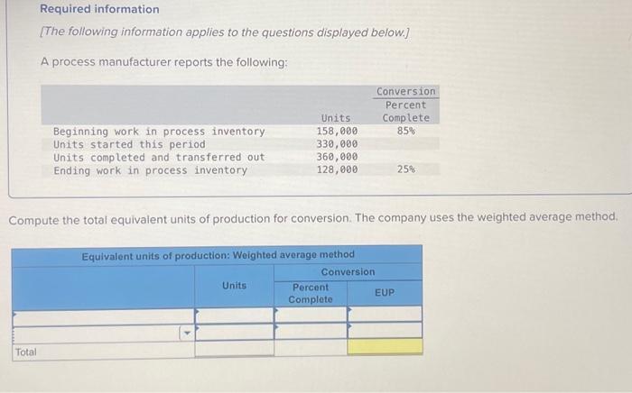 im confused with this question. please help Required information [The following information