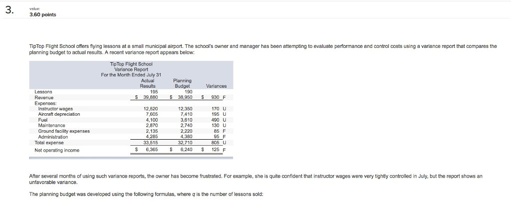  value: 3.60 points TipTop Flight School offers flying lessons at a