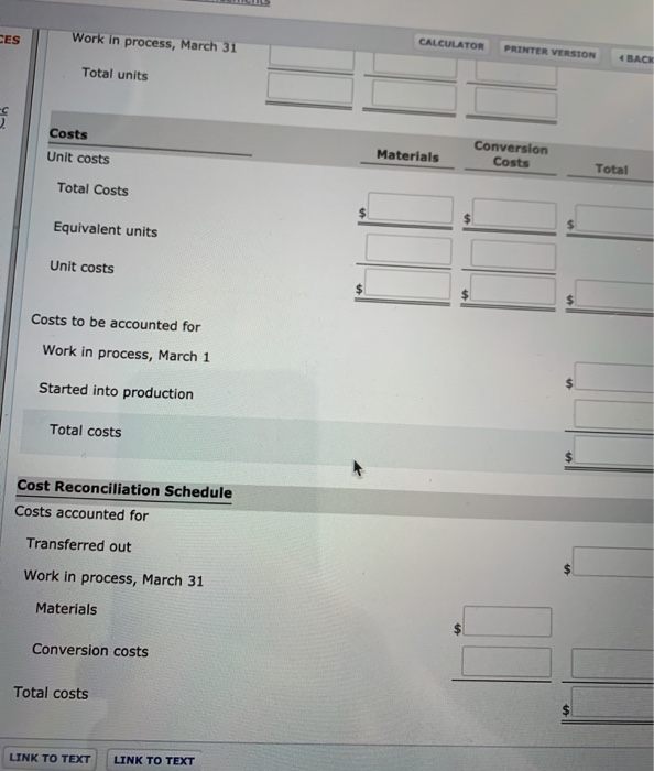 of Lily Furniture Company has the following production and manufacturing cost data