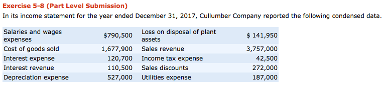 Exercise 5-8 (Part Level submission) In its income statement for the