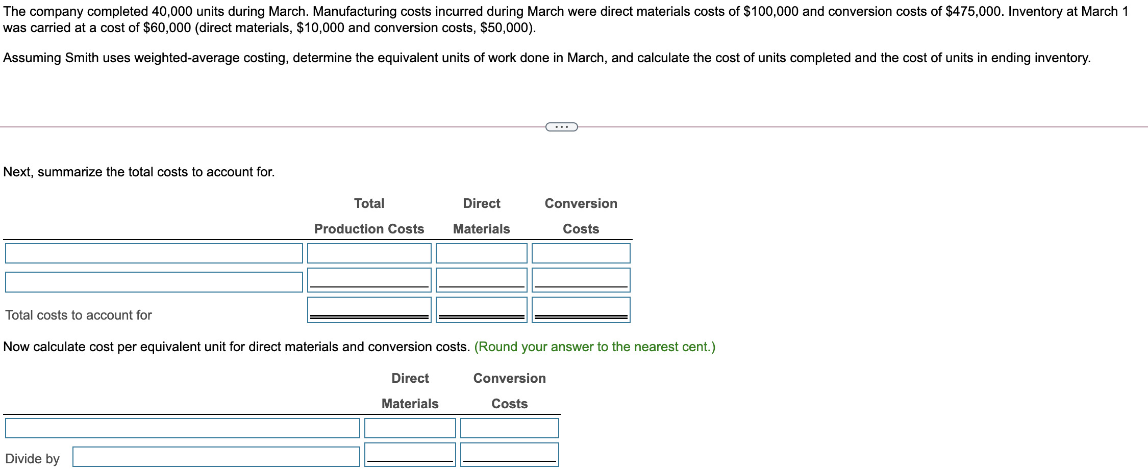 and end Next question Painting Department as follows: (Click the icon to
