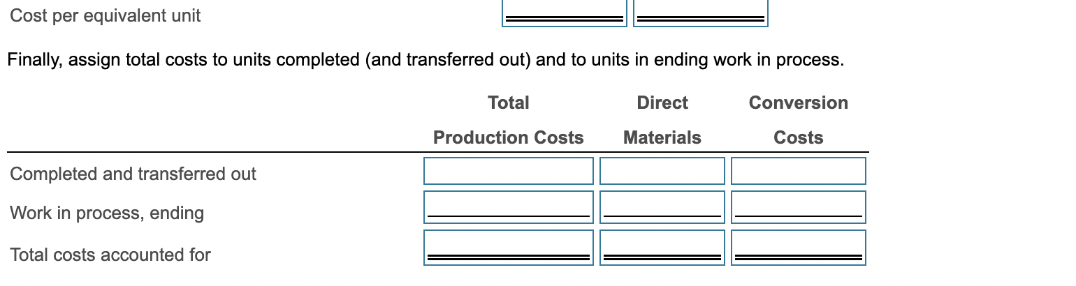 view the work-in-process information.) The company completed 40,000 units during March. Manufacturing