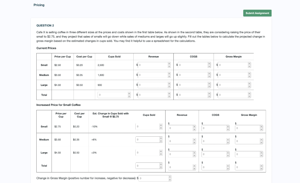 QUESTION 2 Cafe X is selling coffee in three different sizes