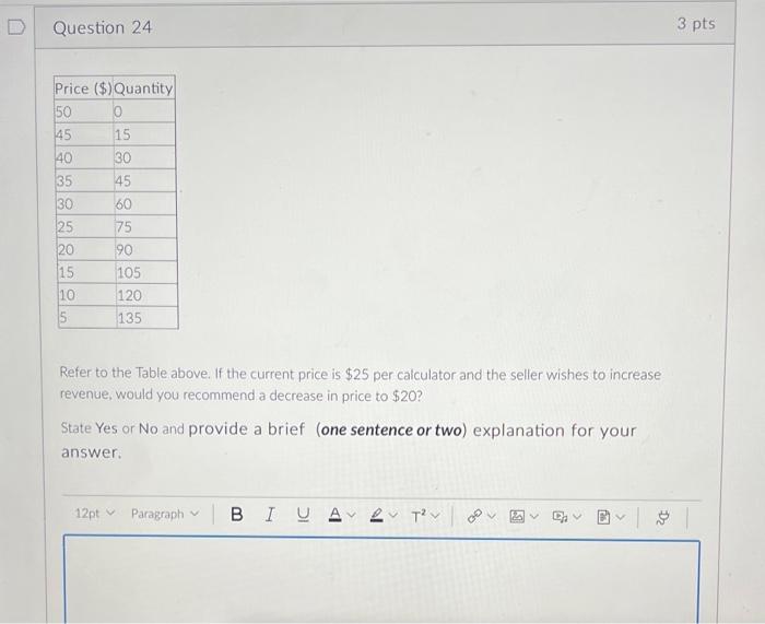 105 10 120 5 135 Refer to the Table above. If the