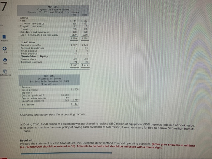  7 2000 hits RED. DIC. Comparative Balance Sheet December 31, 2021